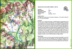 Circuit du Pic Saint-Guiral